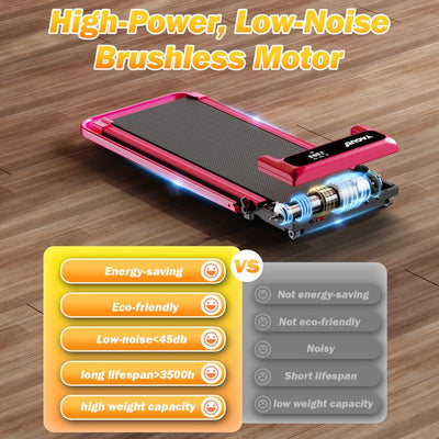 IaGood® Walking Pad Pro